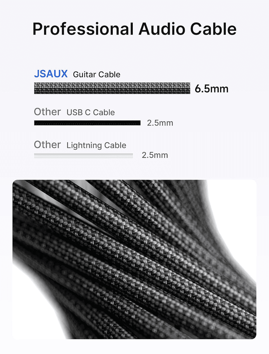 JSAUX 10-Foot Guitar Cable - Gray image 2