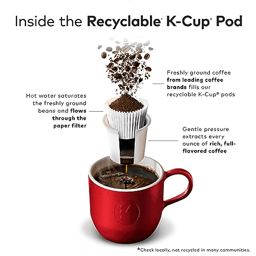McCafe Premium Roast Medium Roast K-Cup Pods, 96 Count image 5