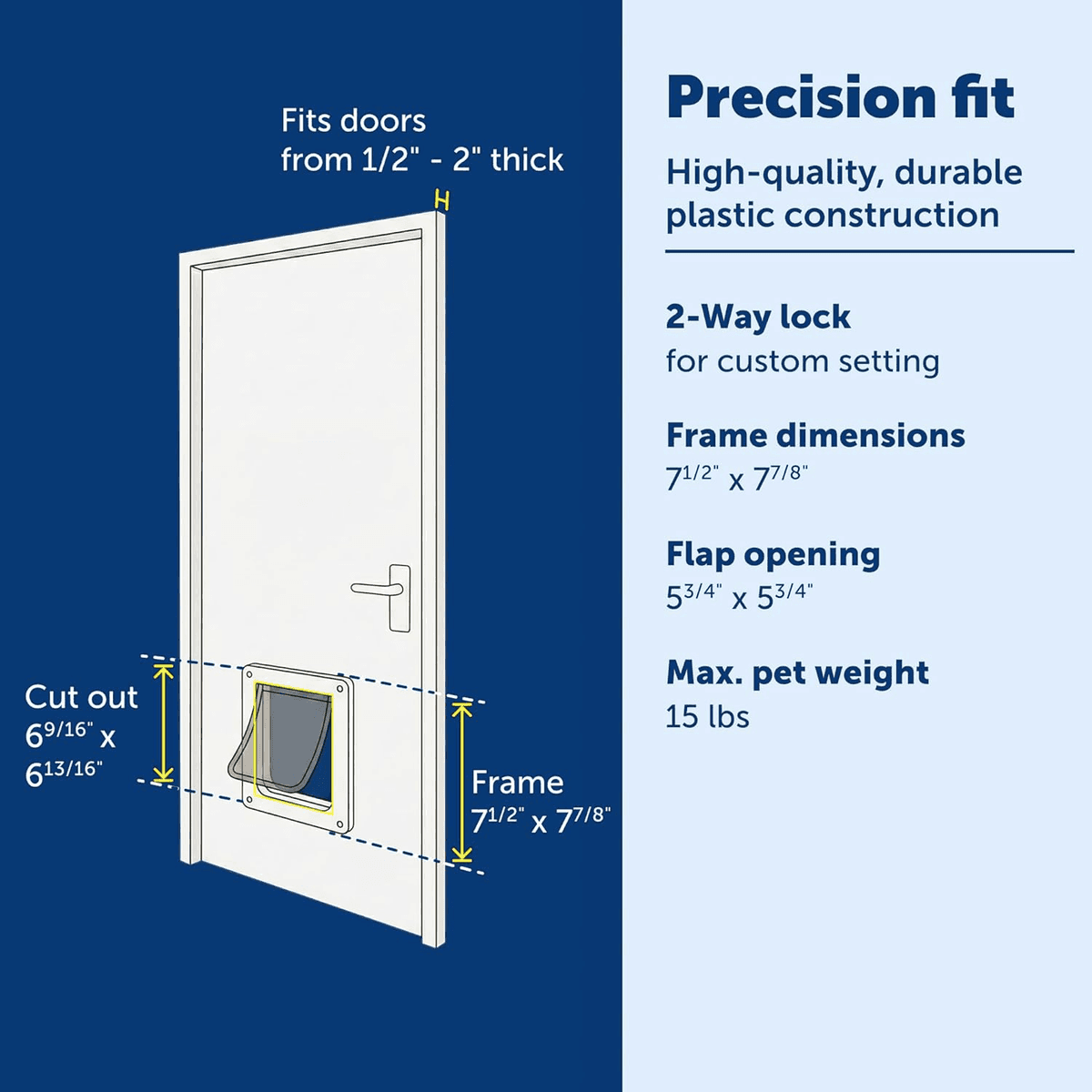 PetSafe Interior Cat Door with 2-Way Lock, White image 4