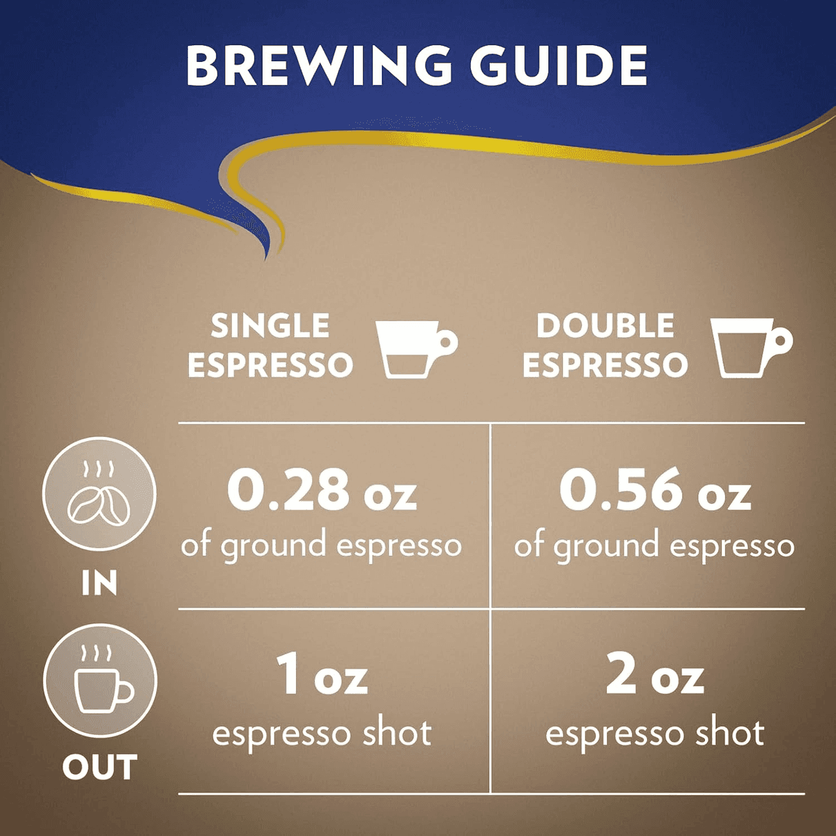 Lavazza Super Crema Whole Bean Coffee 2.2 lb Pack of 6 image 5