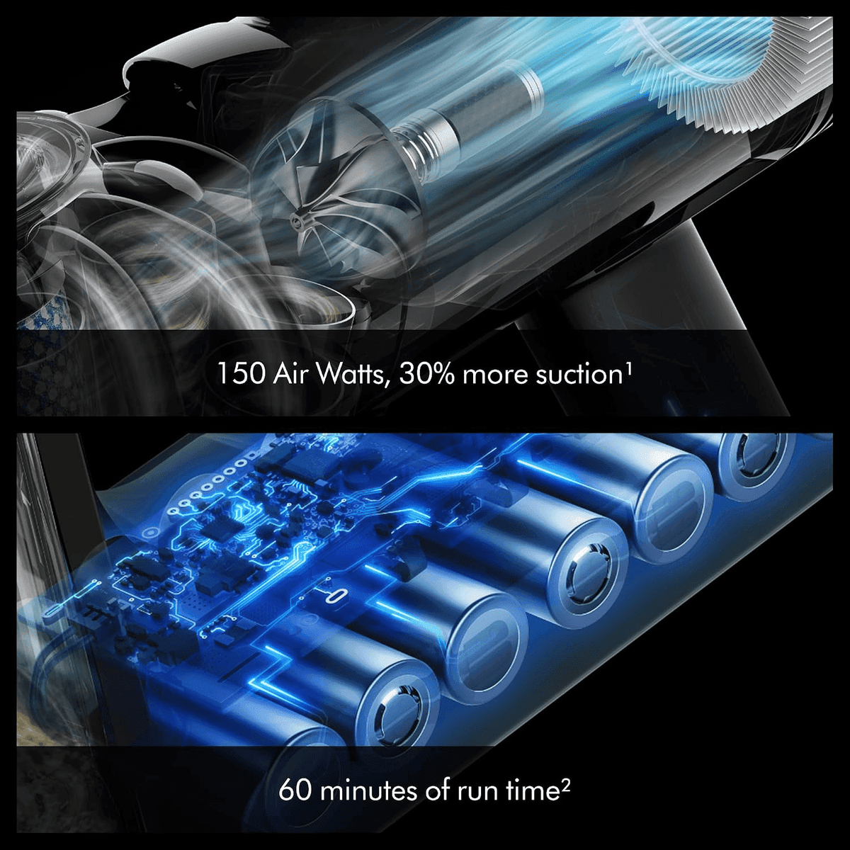 Dyson V8 Cyclone Cordless Vacuum image 5