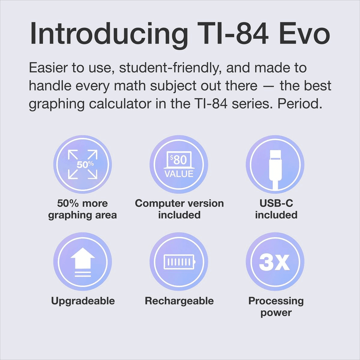 Texas Instruments TI-84 Evo Graphing Calculator - Standard White image 4